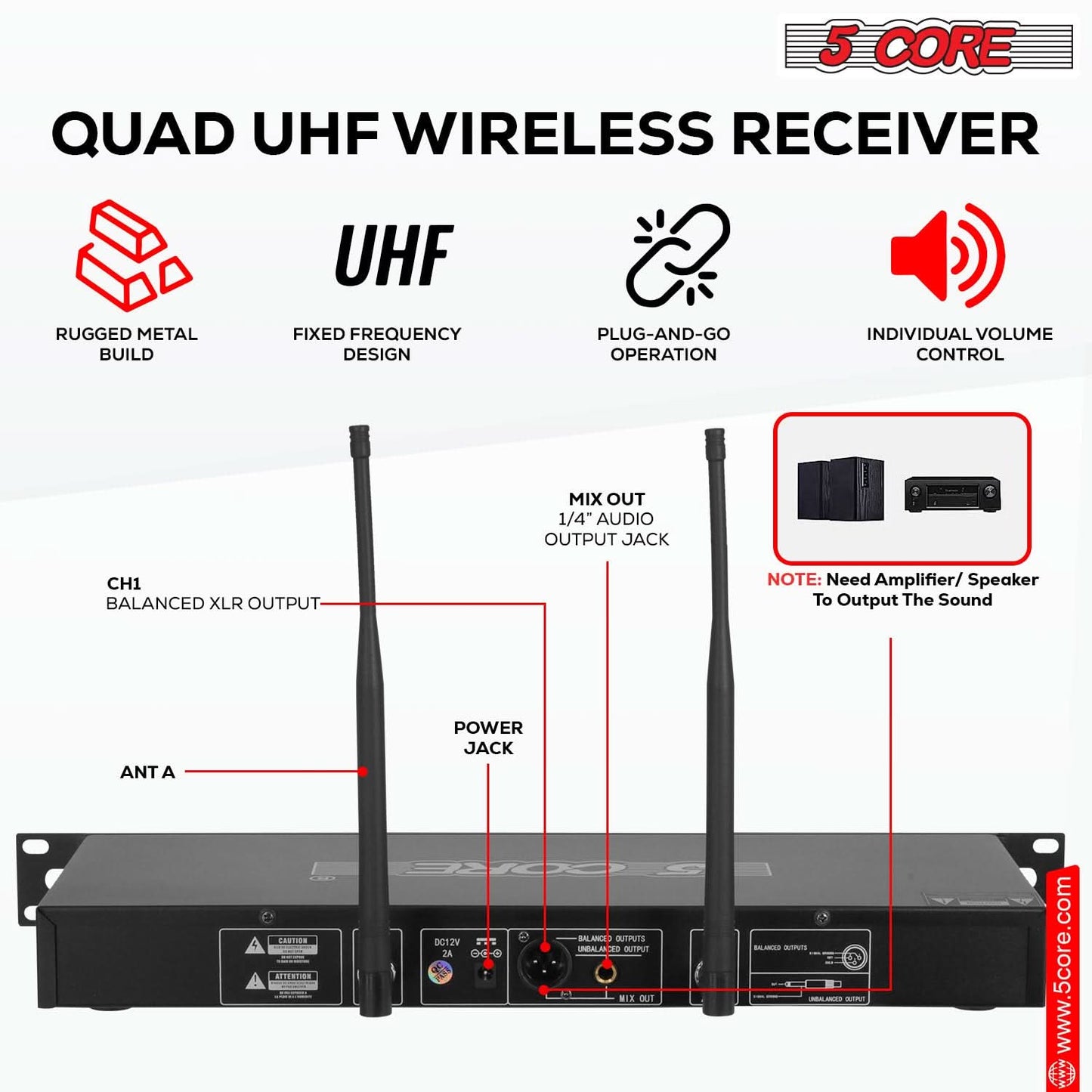 5 Core Wireless Microphone System 4 Channel UHF 492F Range Portable Receiver w Cordless Mic-2