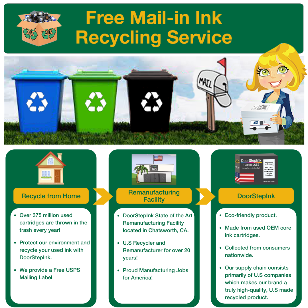 DoorStepInk Brand for HP 64XL (N9J91AN) Tri-Color Twin Pack Remanufactured in the USA Ink Cartridges-4